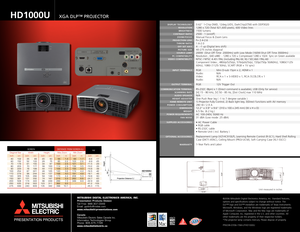 Page 2SCREEN DISTANCE FROM SCREEN (L)
Hd
IMAGE HEIGHTIMAGE HEIGHTDiagonal Size WidthHeight Max.Zoom Min.Zoom
HD1000U
©2006 Mitsubishi Digital Electronics America, Inc. Standard features,
options and specifications subject to change without notice. The
DLP™ logo and DLP™ medallion are trademarks of Texas Instruments.
Microsoft, Windows, and the Windows logo are registered trademarks
of Microsoft Corporation. Mac and the Mac logo are trademarks of
Apple Computer, Inc, registered in the U.S. and other countries....