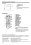 Page 8EN-8
ON
HDMI
PC
COMP
CONTRAST
ASPECT
CNT
M1AV MEMORY
BRIGHTNESSBRT
M2COLOR TEMPC. T.
GAMMASHARPNESSSHARP
AUTO POSITIONA.P.KEYSTONEBLANKKS
M3
VIDEO
S-VIDEO
POWER OFF
COMPUTER
COMPONENT
ENTER
MENU
1
2
3
4
5
6
7
9 8
1019 20
18
17
16
15
14
13
12
11
1
2
3
Preparing your projector (continued)
Bottom side
1 Adjustment foot (Front)
2 Lamp cover
3 Adjustment feet (Rear)
Caution:
Do not replace the lamp immediately after using the 
projector because the lamp would be extremely hot 
and it may cause burns.
Remote...