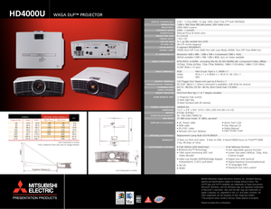 Page 2Canada
Mitsubishi Electric Sales Canada Inc.
Information Technologies Group
Phone: 905.475.7728
www.mitsubishielectric.ca MITSUBISHI DIGITAL ELECTRONICS AMERICA, INC.
Presentation Products Division 
Toll Free: 888.307.0349
Email: ppdinfo@mdea.com
www.mitsubishi-presentations.com
Unit measured in inches
0.034
9.64
12.20
3.93 2.20
0.19
Diagonal Size Height Width Max Zoom Min.Zoom40 19.6 34.8 68 56 6.6
60 29.4 52.3 103 85 9.9
80 38.2 69.7 139 114 13.8
100 49.0 87.2 174 143 16.9
150 73.5 130.7 262 216 24.7...