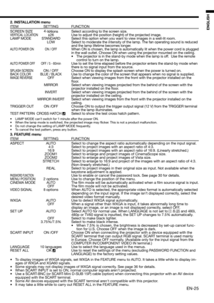 Page 25EN-25
ENGLISH
2. INSTALLATION menu
ITEM SETTING FUNCTION
SCREEN SIZE 4 op
tions  Select according to the screen size.
VERTICAL LOCATION ±26  Use to adjust the position (height) of the projected image.
LAMP MODE  STANDARD  Select this option when you want to view images in a well-lit room.
  LOW  Select to moderate the intensity of the lamp. The fan operating sound is reduced 
and the lamp lifetime becomes longer. 
AUTO POWER ON  ON / OFF When ON is chosen, the lamp is automatically lit when the power...