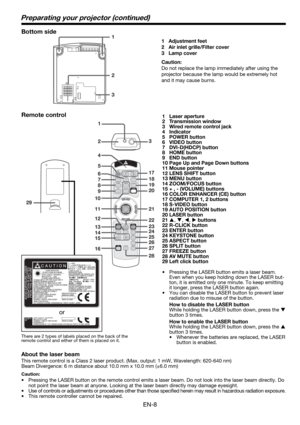 Page 8EN-8
1
2
3
Preparating your projector (continued)
Bottom side
1 Adjustment feet
2  Air inlet grille/Filter cover
3 Lamp cover
Caution:
Do not replace the lamp immediately after using the 
projector because the lamp would be extremely hot 
and it may cause burns.
Remote control1 Laser aperture
2 Transmission window
3  Wired remote control jack
4 Indicator
5 POWER button
6 VIDEO button
7 DVI-D(HDCP) button
8 HOME button
9 END button
10 Page Up and Page Down buttons
11 Mouse pointer
12 LENS SHIFT button
13...