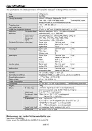 Page 44EN-44
Speciﬁ cations
The speciﬁ cations and outside appearance of the projector are subject to change without prior notice.
Replacement part (option/not included in the box)
Spare lamp: VLT-XL650LP
Option lenses: OL-XL2550MZ, OL-XL2550LZ, OL-XL2550TZ
Type  
Model 
Display Technology
 
Projection lens 
Light-source lamp 
Image size (Projection distance)
Maximum  
resolution Computer signal
 
Video signal 
Component  
signal
 
Computer/Component video input
Video input
Audio input
Monitor output
Audio...