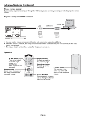 Page 35EN-35
Mouse remote control
By connecting to personal computer through the USB port, you can operate your computer with the projector remote 
control. 
Projector + computer with USB connector
Operation
•  You can use the mouse remote control function with a computer supporting USB only. 
•  When the lamp is turned ON, the computer connected with the USB cable may not work correctly. In this case, 
restart the computer.
•  The mouse doesn’t function for a while after the power is turned on. 
COMPUTER
VIDEO...