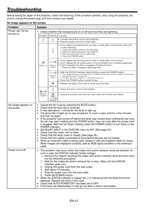 Page 41EN-41
POWER 
O f f 
Steady  r ed 
Blinking  
red/green 
S TA  TUS 
O f f 
O f f 
Blinking  
orange 
Blinking  
g r een 
Steady  r ed 
O f f 
Steady 
or 
Blinking 
  Solution 
•   Connect the power co r d to the p r ojecto r .  
•   Plug the power co r d into a wall outlet.  
•   If any objects a r e blocking the air inlet or outlet grille,  r emove them and carry  
out the following. 
1.   Unplug the power co r d f r om the wall outlet. 
2.   Make su r e that the p r ojector has cooled o f f.  
3.   Plug...