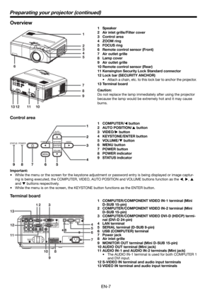 Page 7EN-7
Overview
9
7
8
2 13
4
5
11101213
6
1
2
3
4
5
6789
1 Speaker
2  Air inlet grille/Filter cover
3 Control area 
4 ZOOM ring
5 FOCUS ring
6  Remote control sensor (Front)
7 Air outlet grille
8 Lamp cover
9 Air outlet grille
10 Remote control sensor (Rear)
11 Kensington Security Lock Standard connector
12 Lock bar (SECURITY ANCHOR)
•  Attach a chain, etc. to this lock bar to anchor the projector.
13 Terminal board
Caution:
Do not replace the lamp immediately after using the projector 
because the lamp...