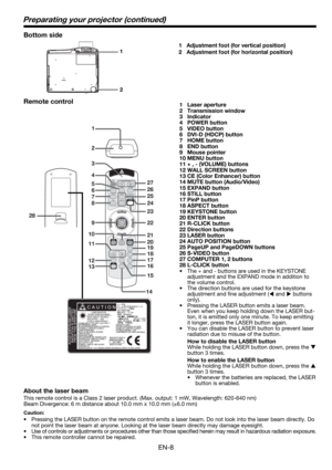 Page 8EN-8
1
2
Preparating your projector (continued)
Bottom side
1  Adjustment foot (for vertical position)
2  Adjustment foot (for horizontal position)
1 
2 
COMPUTER 
VIDEO S-VIDEO 
DVI-D(HDCP) 
HOME PageUP 
END PageDOWN AUTO POSITION 
KEYSTONE 
ASPECT 
PinP 
STILL  EXPAND 
MUTE  WALL SCREEN 
1 2 
VOLUME 
3
4 
5 
6 
7 
8 
9 
10 
11 
12 27 
26 
25 
24 
23 
22 
21 
20 
19 
17  18 
16 
14 
13 
15CE 
MENU ENTER 
LASER 
R-CLICK 
28
Remote control1 Laser aperture
2 Transmission window
3 Indicator
4 POWER button
5...