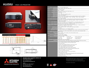 Page 288.1 333.4
272.4
325.4
SCREEN DISTANCE FROM SCREEN (L)
HdDiagonal Size Width Height Max.Zoom Min.Zoominch cm inch cm inch cm inch m inch m inch cm
40 102 32 81 24 61 46 1.2  56 1.4 2.4 6 
60 152 48 122 36 91 70 1.8  85 2.2 3.6 9 
80 203 64 163 48 122 94 2.4 114 2.9 4.8 12 
100 254 80 203 60 152 118 3.0 142 3.6 6.0 15 
150 381 120 305  90 229 177 4.5  215 5.5  9.0 23 
200 508 160 406 120 305 237 6.0  287 7.3 12.0 31 
250 635 200 508 150 381 297 7.5  359 9.1 15.0 38 
300 762 240 610 180 457 357 9.1  - -...