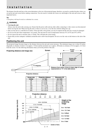 Page 11E – 9
ENGLISH
Screen size Projection distance Dimension (H)
inches m / feet cm / inch
36 1.2 / 3.93 9.9 / 3.90
60 2.0 / 6.56 16.9 / 6.65
80 2.7 / 8.85 22.5 / 8.86100 3.4 / 11.1528.1 /11.06
120 4.1 / 13.45 33.7 / 13.27
150 5.1 / 16.73 42.2 / 16.61
200 6.8 / 22.30 56.2 / 22.13
Installation
The distance from the unit lens to the screen determines to the size of the projected image, therefore, you need to consider the place where you
set up the unit and screen before making connections. You also need to...