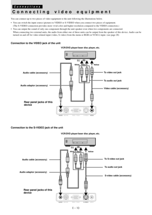 Page 12E – 10
AUDIOMOUSE RGB / YCbCrVIDEO S-VIDEO
AUDIOMOUSE RGB / YCbCrVIDEO S-VIDEO
Connecting video equipment
You can connect up to two pieces of video equipment to the unit following the illustrations below.
• You can switch the input source (picture) to VIDEO or S-VIDEO when you connect two pieces of equipment.
(The S-VIDEO connection provides more vivid color and higher resolution compared to the VIDEO connection.)
• You can output the sound of only one component through the unit speaker even when two...