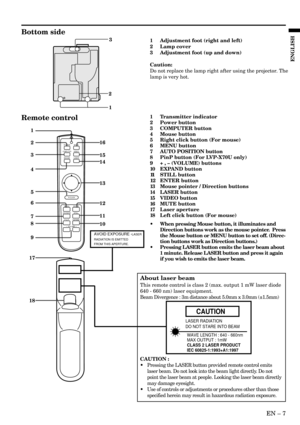 Page 7EN Ð 7
ENGLISH
Bottom side
3
2
11 Adjustment foot (right and left)
2 Lamp cover
3 Adjustment foot (up and down)
Caution:
Do not replace the lamp right after using the projector. The
lamp is very hot.
1
2
3
4
5
6
7
910 11 12 13 14 15 16
17
8
POWER MUTE
COMPUTERVIDEO
MOUSE LASER
MENU ENTERR-CLICK
AUTO POSITIONSTILL
P in P EXPAND
VOLUME –+
18
Remote control1 Transmitter indicator
2 Power button
3 COMPUTER button
4 Mouse button
5 Right click button (For mouse)
6 MENU button
7 AUTO POSITION button
8 PinP...