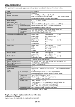 Page 44EN-44
Speciﬁ cations
The speciﬁ cations and outside appearance of the projector are subject to change without prior notice.
Replacement part (option/not included in the box)
Spare lamp: VLT-XL650LP
Option lenses: OL-XL2550MZ, OL-XL2550LZ, OL-XL2550TZ
Type  
Model 
Display Technology
 
Projection lens 
Light-source lamp 
Image size (Projection distance)
Maximum  
resolution Computer signal
 
Video signal 
Component  
signal
 
Computer/Component video input
Video input
Audio input
Monitor output
Audio...