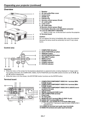 Page 7EN-7
Overview
9 7
8
2
1
3
4
5
11 10 12 136
1
2
3
4
5
6789
1 Speaker
2  Air inlet grille/Filter cover
3 Control area 
4 ZOOM ring
5 FOCUS ring
6  Remote control sensor (Front)
7  Air outlet grille
8 Lamp cover
9  Air outlet grille
10 Remote control sensor (Rear)
11 Kensington Security Lock Standard connector
12 Lock bar (SECURITY ANCHOR)
•  Attach a chain, etc. to this lock bar to anchor the projector.
13 Terminal board
Caution:
Do not replace the lamp immediately after using the projector 
because the...