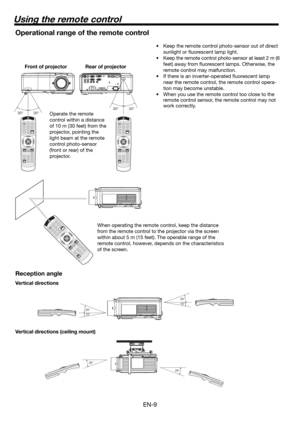 Page 9EN-9
Using the remote control
30°  30° 30° 30°
20°
10°
20°
10°
20° 20°
Operational range of the remote control
•  Keep the remote control photo-sensor out of direct 
sunlight or ﬂ uorescent lamp light.
•  Keep the remote control photo-sensor at least 2 m (6 
feet) away from ﬂ uorescent lamps. Otherwise, the 
remote control may malfunction.
•  If there is an inverter-operated ﬂ uorescent lamp 
near the remote control, the remote control opera-
tion may become unstable.
•  When you use the remote control...