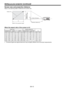 Page 12EN-12
Screen size and projection distance
Refer to the following table to determine the screen size. 
B 
  A Hd 
When the aspect ratio of the screen is 4:3
 40 102 24 61 32 81 46 1.2 56 1.4 2.4  6
 60 152 36  91  48 122 70  1.8  85  2.2 3.6  9
 80 203 48 122 64 163 94  2.4 114 2.9 4.8  12
 100 254 60 152 80 203 118 3.0 142 3.6 6.0  15
 150 381  90  229 120 305 177  4.5  215  5.5  9.0  23
 200 508 120 305 160 406 237  6.0  287  7.3 12.0  31
 250 635 150 381 200 508 297  7.5  359  9.1 15.0  38
 300 762 180...