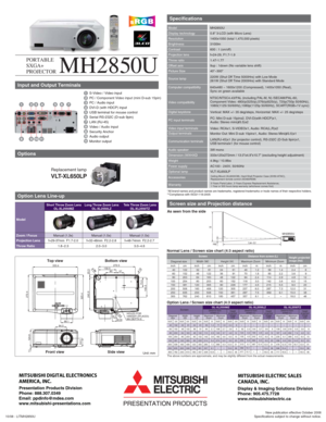 Page 245671
1011
23
89
10/08 - LITMH2850UNew publication effective October 2008
Specifications subject to change without notice.
Specifications
Input and Output Terminals
Options
Option Lens Line-up
1234567891011
*All brand names and product names are trademarks, registered trademarks or trade names of their respective holders.**Compliance with ISO21118-2005
MH2850U
0.8” 3-LCD (with Micro Lens) 
1400x1050 (total 1,470,000 pixels) 
3100lm
600 : 1 (on/off) 
f=24-29, F1.7-1.9
1.47-1.77
9up : 1down (No variable...