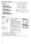 Page 32EN-32
Menu operation (continued)
Basic operationSeveral settings can be adjusted using the menu.
Example : Auto power off time setting
1. Press the MENU button.
2. Press the W or X button to select INSTALLATION. 
3. Press the ENTER button (or T button).4. Press the S or T button to select AUTO POWER OFF.
5. Press the W or X button to adjust the auto power off time.
6. Exit the menu by pressing the MENU button several times.
Important:  When the button doesn’t function, unplug the power cord from the...