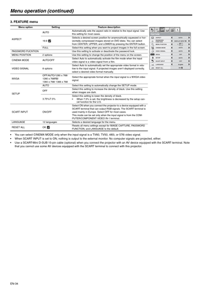Page 34EN-34
Menu operation (continued)
3. FEATURE menu
 You can select CINEMA MODE only when the input signal is a TV60, TV50, 480i, or 576i video signal.
 When SCART INPUT is set to ON, nothing is output to the external monitor. No computer signals are projected, either.
 Use a SCART-Mini D-SUB 15-pin cable (optional) when you connect the projector with an AV device equipped with the SCART terminal. Note 
that you cannot use some AV devices equipped with the SCART terminal to connect with this projector.
Menu...