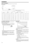 Page 10EN-10
Installation
Layout of the projectorImage size varies depending on the distance between the screen and the projector.
Front projection
 The above figures are approximate and may be slightly different from the actual measurements.
Front projection, ceiling mountingFor ceiling mounting, you need the ceiling mount kit designed for this 
projector. Ask a specialist for installation.
For details, consult your dealer.

The warranty on this projector does not cover any damage caused 
by use of any...