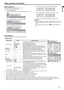 Page 21EN-21
ENGLISH
Menu operation (continued)
Basic operationSeveral settings can be adjusted using the menu.
Example : Auto power off time setting
1. Press the MENU button.
2. Select the DETAIL MENU and press the ENTER button  (or T 
button).
3. Press the W or X button to select INSTALLATION. 
4. Press the ENTER button (or T button).5. Press the S or T button to select AUTO POWER OFF.
6. Press the W or X button to adjust the auto power off time.
7. Exit the menu by pressing the MENU button several times....