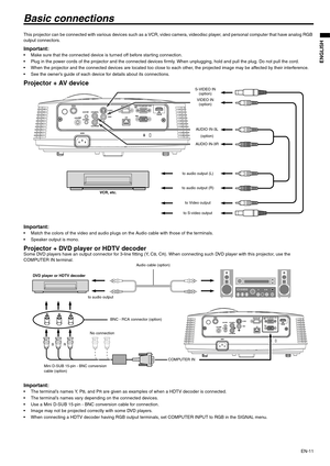 Page 11EN-11
ENGLISH
Basic connections
This projector can be connected with various devices such as a VCR, video camera, videodisc player, and personal computer that have analog RGB 
output connectors. 
Important:  Make sure that the connected device is turned off before starting connection. 
 Plug in the power cords of the projector and the connected devices firmly. When unplugging, hold and pull the plug. Do not pull the cord. 
 When the projector and the connected devices are located too close to each...