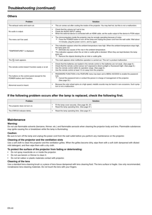 Page 40EN-40
Troubleshooting (continued)
Others
If the following problem occurs after the lamp is replaced, check the following first.
Maintenance 
Warning:Do not use flammable solvents (benzene, thinner, etc.) and flammable aerosols when cleaning the projector body and lens. Flammable substances 
may ignite causing fire or breakdown while the lamp is illuminating.
Caution: Be sure to turn off the lamp and unplug the power cord from the wall outlet before you perform any maintenance on the projector. 
Cleaning...