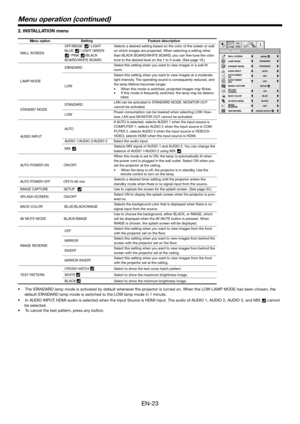 Page 23EN-23
Menu operation (continued)
2.INST ALLA TION menu
• The ST ANDA RD lamp mode is acti vated  by def ault whene ver the pr ojector is tu rned on. When the LO W LAMP MODE has been chosen, th e
de fault ST ANDARD lamp mode is s witched to the LO W lamp mode in 1 minute .
• I n AUDIO INPUT , HDMI audio  is selected when the Input Sour ce is HDMI input.  The audio of AUDIO 1,  AUDIO 2,  AUDIO 3, and MIX   c annot 
be selected .
• T o cancel the test patter n, press any button.
e
F
g
n
i
t
t
e
S
n
o
i
t
p...