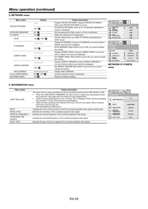 Page 26EN-26
Menu operation (continued)
5.NETW ORK men u
6. INFORMA TION menu
e
F
g
n
i
t
t
e
S
n
o
i
t
p
o
 
u
n
e
M ature description
NETW ORK IP CONFIG 
me nu
PROJECT OR NAME *****
..
.Displa ys PROJECT OR NAME. Displa ys PROJECT OR NAME in  
bl ank when PR OJECTOR NAME is not set.
SE T
 Set PR OJECT OR NAME. Enter up to 15 characters (alphabets or  
numer ic characters).
NE TW ORK  PASS WO RD OK
 Set the pass word for We b cont rol or PJLi nk certication .
IP  CONFIG OK
 Select this setting for IP...