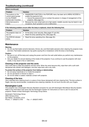 Page 42EN-42
Others (continued)
ProblemSolution
The buttons on the 
control panel (except 
for the POWER 
button) don’t function.
•	 PASSWORD	FUNCTION	in	the	FEATURE	menu	has	been	set	to	MENU	ACCESS	to	
enable the password lock.
 Cancel the password lock or contact the person in charge of management of the 
projector. (See page 34.)
Abnormal sound is 
heard. 
•	 Because	the	color	wheel	spins	at	a	high	speed,	metallic	sounds	may	be	heard	in	rare	
occasions. Such symptom is not a malfunction.
If the following...