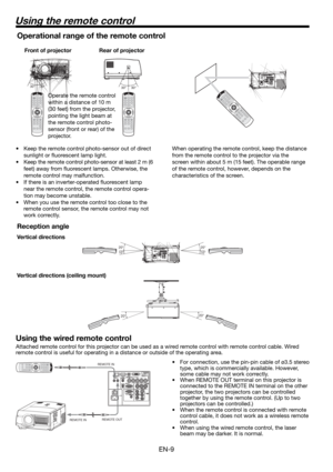 Page 9EN-9
Using the remote control
30° 30°
30° 30°
20°
10°20°
10°
20°
20°
Operational range of the remote control
•  Keep the remote control photo-sensor out of direct 
sunlight or ﬂ uorescent lamp light.
•  Keep the remote control photo-sensor at least 2 m (6 
feet) away from ﬂ uorescent lamps. Otherwise, the 
remote control may malfunction.
•  If there is an inverter-operated ﬂ uorescent lamp 
near the remote control, the remote control opera-
tion may become unstable.
•  When you use the remote control too...