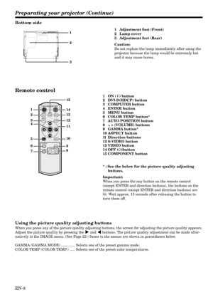 Page 8EN-8
ON
DV I
PCCOMP
COLOR TEMP
AUTO POSITION
ASPECT
GAMMA
A.P.
C.T.
VIDEO
S-VIDEO
POWER OFF
COMPUTER
DVI-D (HDCP)
COMPONENT
VOLUME
ENTER
MENU
1
2
3
4
5
6
78 14 15
13
12
11
9 10
1
2
3
Preparating your projector (Continue)
Bottom side
1 Adjustment foot (Front)
2 Lamp cover
3 Adjustment feet (Rear)
Caution:
Do not replace the lamp immediately after using the
projector because the lamp would be extremely hot
and it may cause burns.
Remote control
1 ON ( I ) button
2 DVI-D(HDCP) button
3 COMPUTER button
4...