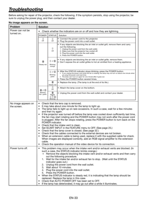 Page 33EN-33
POWER
Off
Steady red
Blinking 
red / green
STATUS
Off
Off
Blinking 
orange
Blinking 
green
Steady red
Off
Steady
or
Blinking
  Solution
•  Connect the power cord to the projector. 
•  Plug the power cord into a wall outlet. 
•  If any objects are blocking the air inlet or outlet grill, remove them and carry 
out the following.
1.  Unplug the power cord from the wall outlet.
2.  Make sure that the projector has cooled off. 
3.  Plug the power cord into the wall outlet.
4.  Press the POWER button.
•...