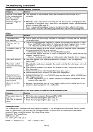 Page 35EN-35
Others
Problem
The exhaust vents 
emit warm air. 
The menu can’t be 
used. 
“TEMPERATURE!!” is 
displayed.
The 
 mark appears. 
The remote control 
doesn’t function easily 
or at all.
The buttons on the 
control panel (except 
for the POWER button) 
don’t function. 
Abnormal sound is 
heard. 
Problem
Only the motion areas 
in the images supplied 
from the computer 
aren’t displayed. 
Projected images are 
obscured.Solution
•  This is caused by the computer being used. Contact the manufacturer of...