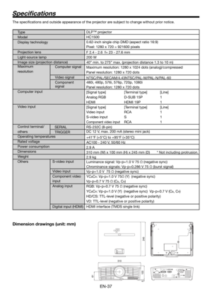 Page 37EN-37
Speciﬁ cations
The speciﬁ cations and outside appearance of the projector are subject to change without prior notice.
Ty p e   
Model 
Display technology
 
Projection lens 
Light-source lamp 
Image size (projection distance)
Maximum  
resolution Computer signal
 
Video signal 
Component  
signal
 
Computer input   
Video input 
  
Control terminal/
others
DLP™ projector
HC1500
0.62-inch single chip DMD (aspect ratio 16:9)
Pixel: 1280 x 720 = 921600 pixels
F 2.4 - 2.6  f= 23 - 27.6 mm
200 W
40” min....