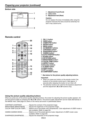Page 8EN-8
COMPUTER
COMPONENTHDMI
PC
COMP
CONTRAST
ASPECT
CNT
M1AV MEMORY
BRIGHTNESSBRT
M2COLOR TEMPC. T.
GAMMASHARPNESSSHARP
AUTO POSITIONA.P.KEYSTONEBLANKKS
M3
VIDEO
S-VIDEO
ENTER
MENU
1
2
3
4
5
6
7
9 8
1020
19
18
17
16
15
14
13
12
11
ON
POWER OFF
1
2
3
Preparing your projector (continued)
Bottom side
1 Adjustment foot (Front)
2 Lamp cover
3 Adjustment feet (Rear)
Caution:
Do not replace the lamp immediately after using the 
projector because the lamp would be extremely hot 
and it may cause burns.
Remote...