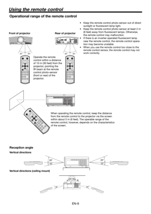 Page 9EN-9
30° 30°30° 30°
Using the remote control
20°
10°20°
10°
20°20°20°20°
Operational range of the remote control
•  Keep the remote control photo-sensor out of direct 
sunlight or ﬂ uorescent lamp light.
•  Keep the remote control photo-sensor at least 2 m  
(6 feet) away from ﬂ uorescent lamps. Otherwise, 
the remote control may malfunction.
•  If there is an inverter-operated ﬂ uorescent lamp 
near the remote control, the remote control opera-
tion may become unstable.
•  When you use the remote...