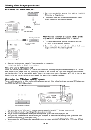 Page 14EN-14
HDMI IN
USB SERIAL
TRIGGER
COMPONENT VIDEO IN
S-VIDEO IN
VIDEO IN
PB/CBY PR/CR 
PB/CB
Y
PR/CR
1 2 
COMPONENT VIDEO IN
S-VIDEO IN
VIDEO IN
1 2 
COMPONENT VIDEO IN 
S-VIDEO IN 
VIDEO IN 
Connecting to a video player, etc.
1.  Connect one end of the optional video cable to the VIDEO 
IN terminal of the projector. 
2.  Connect the other end of the video cable to the video 
output terminal of the video equipment. 
•  Also read the instruction manual of the equipment to be connected. 
•  Contact your...