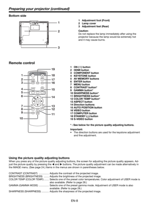 Page 8EN-8
1
2
3
4
7 5
8 6
9
1019
18
14
15
16
17
12
13
11
1
2
3
Preparing your projector (continued)
Bottom side
1 Adjustment foot (Front)
2 Lamp cover
3 Adjustment feet (Rear)
Caution:
Do not replace the lamp immediately after using the 
projector because the lamp would be extremely hot 
and it may cause burns.
Remote control
1  ON ( I ) button
2 HDMI button
3 COMPONENT button
4 KEYSTONE button
5  AV MEMORY buttons
6 ENTER button
7 MENU button
8 CONTRAST button*
9 GAMMA button*
10 SHARPNESS button*
11...
