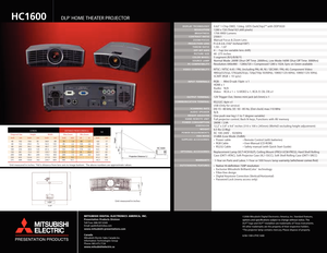 Page 2DISTA NCE F RO M SCR EEN (L)
SCR EEN
HdDiagonal Size                  Height                           Width   \
                     Max.Zoom                 Min.Zoominch           cm             inch            cm             inch       \
     cm             inch           min             ch               m             inch             cm
4 0 102  19.650 34.9             89               56               1.4              68     \
        1.7              6.6              17 
60            152...