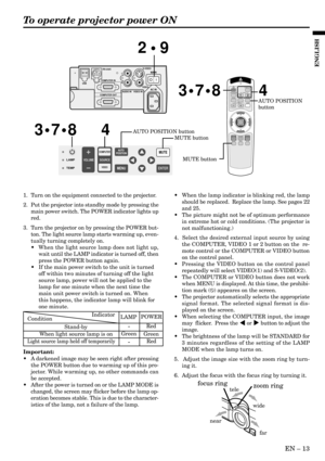Page 13EN – 13
ENGLISH
To operate projector power ON
• When the lamp indicator is blinking red, the lamp
should be replaced.  Replace the lamp. See pages 22
and 25.
• The picture might not be of optimum performance
in extreme hot or cold conditions. (The projector is
not malfunctioning.)
4.  Select the desired external input source by using
the COMPUTER, VIDEO 1 or 2 button on the  re-
mote control or the COMPUTER or VIDEO button
on the control panel.
• Pressing the VIDEO button on the control panel
repeatedly...
