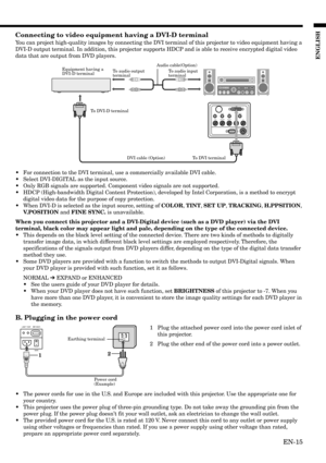 Page 15EN-15
ENGLISH
Connecting to video equipment having a DVI-D terminal
You can project high-quality images by connecting the DVI terminal of this projector to video equipment having a
DVI-D output terminal. In addition, this projector supports HDCP and is able to receive encrypted digital video
data that are output from DVD players.
•For connection to the DVI terminal, use a commercially available DVI cable.
•Select DVI-DIGITAL as the input source.
•Only RGB signals are supported. Component video signals...