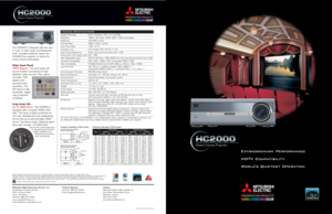 Page 2Extraordinary Performance
HDTV Compatibility
Worlds Quietest Operation
Home Cinema Projector
The HC2000 is designed with the user
in mind. A wide range of professional-
level, innovative features makes the
HC2000 the projector of choice for
home cinema enthusiasts.
Video Input Panel
HDTV SupportThe input panel will
accommodate connections to high-
definition video sources, PCs, game 
consoles, DVD
players and 
personal video
recorders. The
DVI input is high-
bandwidth, digital
copy protection
compliant....