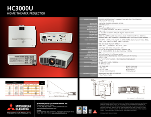 Page 4©2005 Mitsubishi Digital Electronics America, Inc. Standard features, options and specifications
subject to change without notice.  The DLP™ logo and DLP™ medallion are trademarks of
Texas Instruments. Microsoft, Windows, and the Windows logo are registered trademarks of
Microsoft Corporation. Mac and the Mac logo are trademarks of Apple Computer, Inc, regis-
tered in the U.S. and other countries. All other trademarks are the property of their respective
holders. *The projector lamp contains mercury....