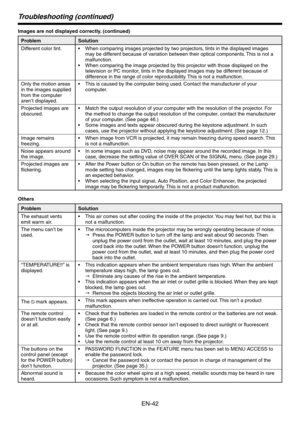 Page 42
EN-4

Troubleshooting (continued)
Images are not displayed correctly. (continued)
ProblemSolution
Different color tint.When comparing images projected by two projectors, tints in the displayed images 
may be different because of variation between their optical components. This is not a 
malfunction.
When comparing the image projected by this projector with those displayed on the 
television or PC monitor, tints in the displayed images may be different because of 
difference in the range of color...