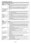 Page 42
EN-4

Troubleshooting (continued)
Images are not displayed correctly. (continued)
ProblemSolution
Different color tint.When comparing images projected by two projectors, tints in the displayed images 
may be different because of variation between their optical components. This is not a 
malfunction.
When comparing the image projected by this projector with those displayed on the 
television or PC monitor, tints in the displayed images may be different because of 
difference in the range of color...