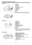 Page 7
EN-7

Preparing your projector (continued)
Overview
FOCUS ring
ZOOM ring
Control panel
Air inlet grille
Remote control sensor (Front)
Air outlet grille
Terminal board
Adjustment feet
Lock bar
Lamp cover
Caution:
Do not replace the lamp immediately after using the projector 
because the lamp would be extremely hot and it may cause burns.
Control panel
Power button
POWER indicator
MENU button
STATUS indicator
ENTER button
AUTO POSITION / p button
HDMI / COMPUTER / t button
q button
VIDEO/ u button...