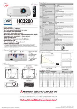 Page 2L-188-0-B8481-A  KYO-1001 Printed in Japan(MDOC)New publication, effective Jan. 2010
Specifications are subject to change without notice.
Top ViewBottom View
Front ViewSide View
HC3200
PC input
Horizontal (kHz)
Vertical (Hz)
Mini D-Sub 15 pinHDMI terminal
RCA terminal
S-Video terminal RCA terminal  PC input
HDMI input
CompositesSComponents
Model HC3200Projection system
Panel
specs
Optical
specs
Color wheel
Projection screen size (inches)
Images
Input
signal 
system
Input
Functions
OtherPanel size
Number...