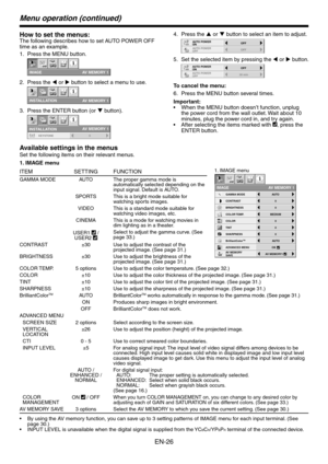Page 26
EN-6

Menu operation (continued)
1. IMAGE menu
How to set the menus:
The following describes how to set AUTO POWER OFF 
time as an example.
Press the MENU button.
CONTRAST
IMAGE
0
BRIGHTNESS0
0
COLOR
OK
MIDIUM
0
TINT
0SHARPNESS
COLOR TEM P.
ADVANCED MENU
opt.
AUTOGAMMA MODE
AV MEMORY 1
AV MENU SAVEAV MEMORY1
Press the t or u button to select a menu to use.
IMAGEREVERSE
OFF
AUTO POWER ONOFFAUTO POWER OFF
SCREEN SIZE
ON
INSTALLATION
ON
BACK COLOR
OFF
TEST PATTERNCROSS HATCH
BLUE
SPLASHSCREEN
WXGA...