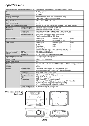 Page 45
EN-45

Specifications
The specifications and outside appearance of the projector are subject to change without prior notice.
TypeDLPTM projector
ModelHC800
Display technology0.65-inch single chip DMD (aspect ratio 16:9)
Pixel: 190 x 1080 = 07600 pixels
Projection lensF .0 - .5  f= 0.6 - 0.1 mm
Light-source lamp0 W
Image size (projection distance)50” min. to 00” max. (projection distance 1.5 to 9. m (Wide))
Maximum 
resolution
Computer...