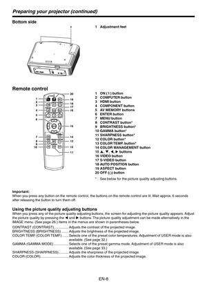 Page 8
EN-8

Preparing your projector (continued)
Bottom side
Adjustment feet
Remote control
ON ( I ) button
COMPUTER button
HDMI button
COMPONENT button
AV MEMORY buttons
ENTER button
MENU button
CONTRAST button*
BRIGHTNESS button*
GAMMA button*
SHARPNESS button*
COLOR button*
COLOR TEMP. button*
COLOR MANAGEMENT button
p, q, t, u buttons
VIDEO button
S-VIDEO button
AUTO POSITION button
ASPECT button
OFF () button
* :  See below for the picture quality adjusting buttons.
Important:
When you press any button...