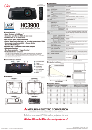 Page 2L-188-0-B8483-A  KYO-1001 Printed in Japan(MDOC)New publication, effective Jan. 2010
Specifications are subject to change without notice.
Top ViewBottom View
Front ViewSide View
HC3900
PC input
Horizontal (kHz)
Vertical (Hz)
Mini D-Sub 15 pinHDMI terminal
RCA terminal
S-Video terminal RCA terminal  PC input
HDMI input
CompositesSComponents
Model HC3900Projection system
Panel
specs
Optical
specs
Color wheel
Projection screen size (inches)
Images
Input
signal 
system
Input
Functions
OtherPanel size
Number...